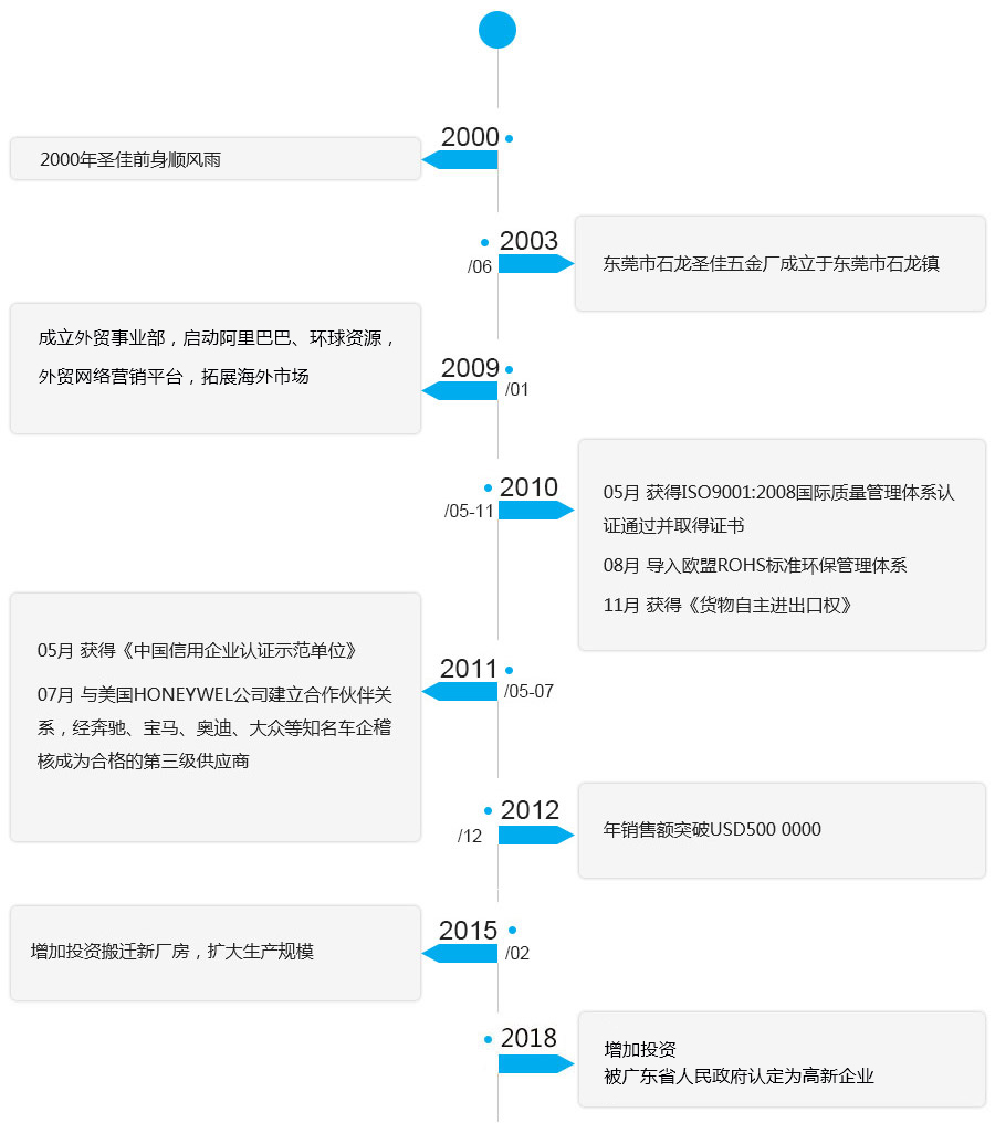 15088170709249052.jpg